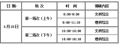 今年自招有点难？走出考场，娃的第一句是“回家准备裸考”!