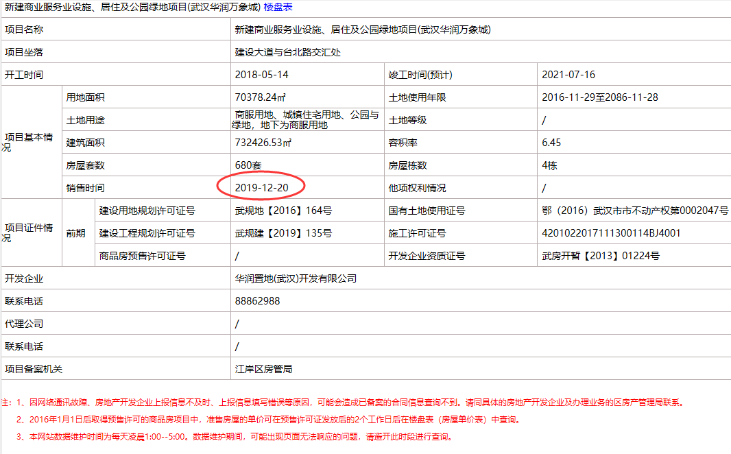 青木牌小数据告诉你,中国楼市的真实走势 青木牌小数据告诉你,中国楼市的真实走势