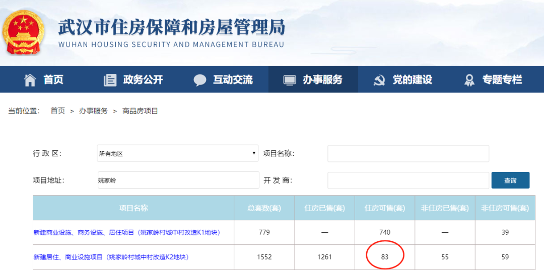 青木牌小数据告诉你,中国楼市的真实走势 青木牌小数据告诉你,中国楼市的真实走势