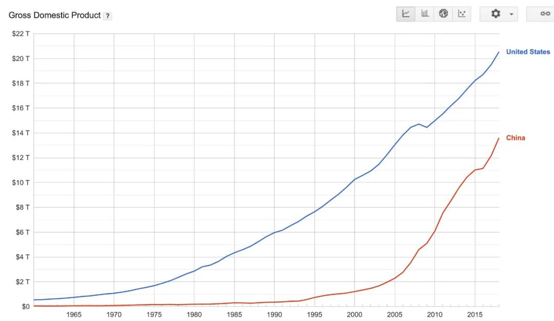 六亿同胞，月入1000