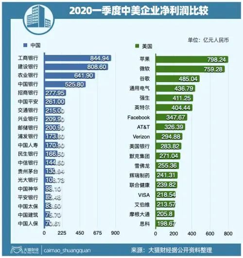10万亿？两会即将揭晓中国最大疑问，决定下一轮财富走向