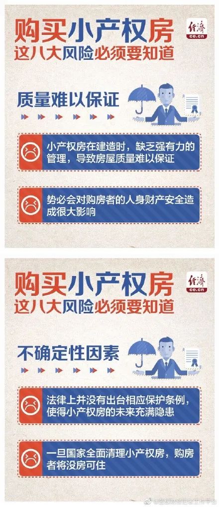 重磅!自然资源部发话,小产权房彻底凉了! 重磅!自然资源部发话,小产权房彻底凉了!