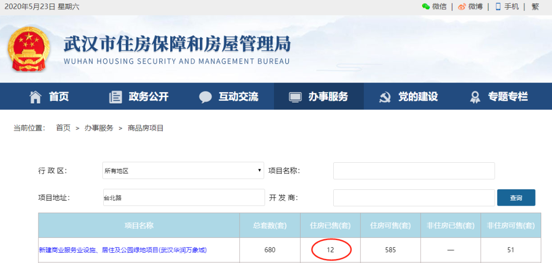 青木牌小数据告诉你,中国楼市的真实走势 青木牌小数据告诉你,中国楼市的真实走势