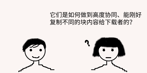 P2P、BT、ED2k、FTP、磁力链接下载到底是什么鬼? P2P、BT、ED2k、FTP、磁力链接下载到底是什么鬼?