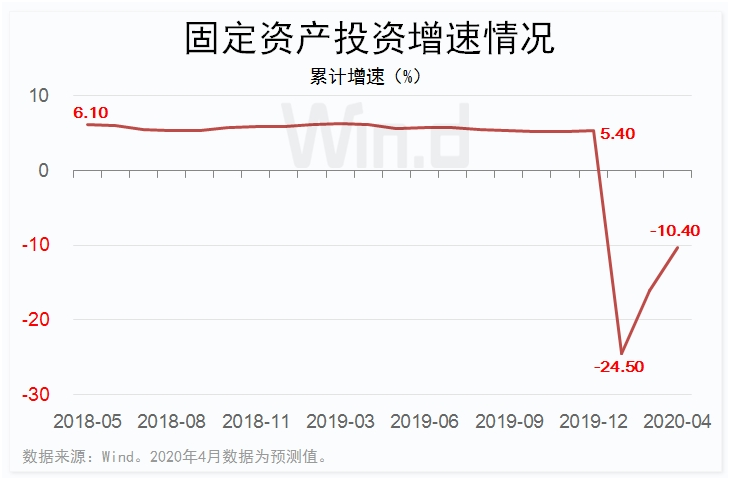 关于收入、房价、物价，股市，央行最新报告一一告诉你答案