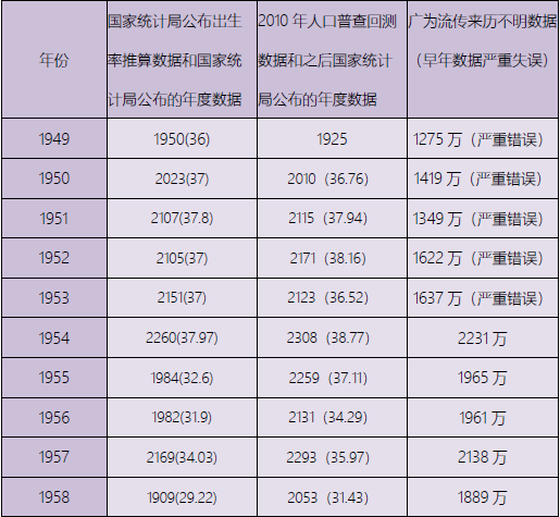 梁建章：后浪没了怎么办——中国面临的少子化危机