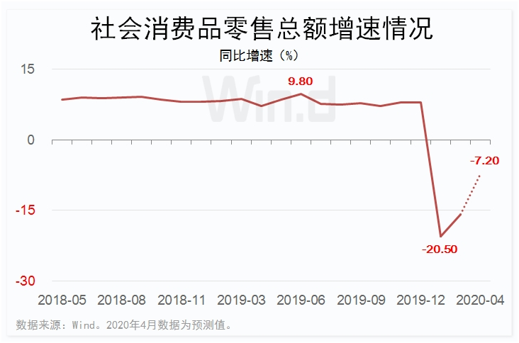 关于收入、房价、物价，股市，央行最新报告一一告诉你答案