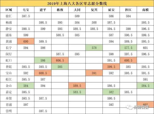 此图像的alt属性为空；文件名为2.jpg