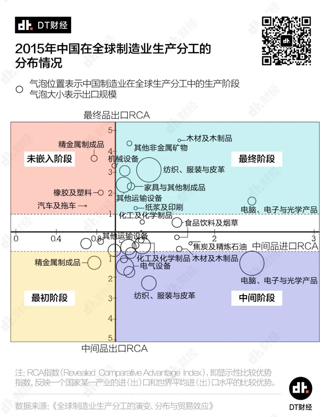 一天出口10亿只口罩，中国制造到底什么水平？