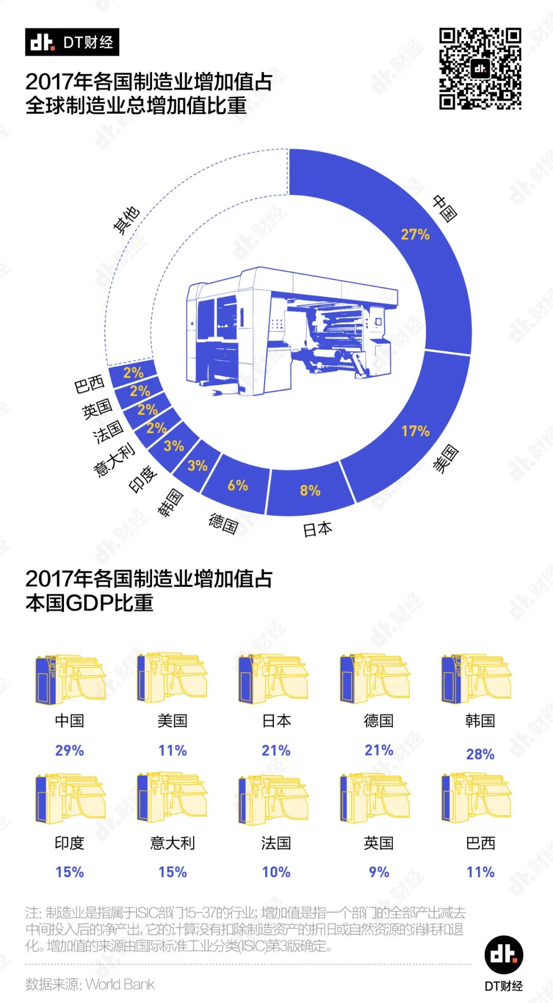 一天出口10亿只口罩，中国制造到底什么水平？