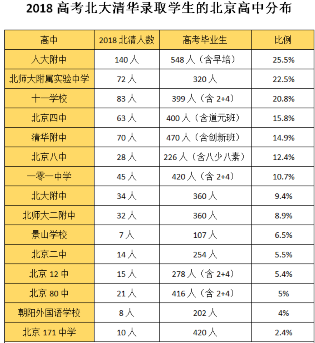 今天！我被一张温暖而残酷的照片感动哭了