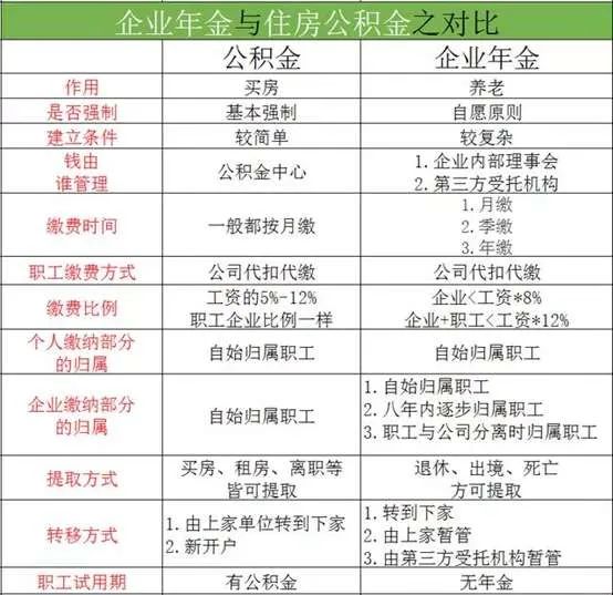 重磅，中央定调！接下来的楼市走向有了答案