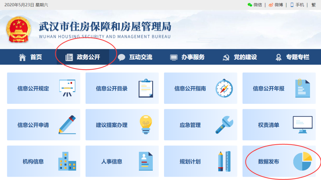 青木牌小数据告诉你,中国楼市的真实走势 青木牌小数据告诉你,中国楼市的真实走势