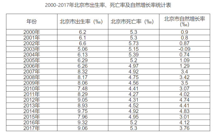 一天半成交3套千万老破小，“后浪”们还够得上学区房的门槛吗？