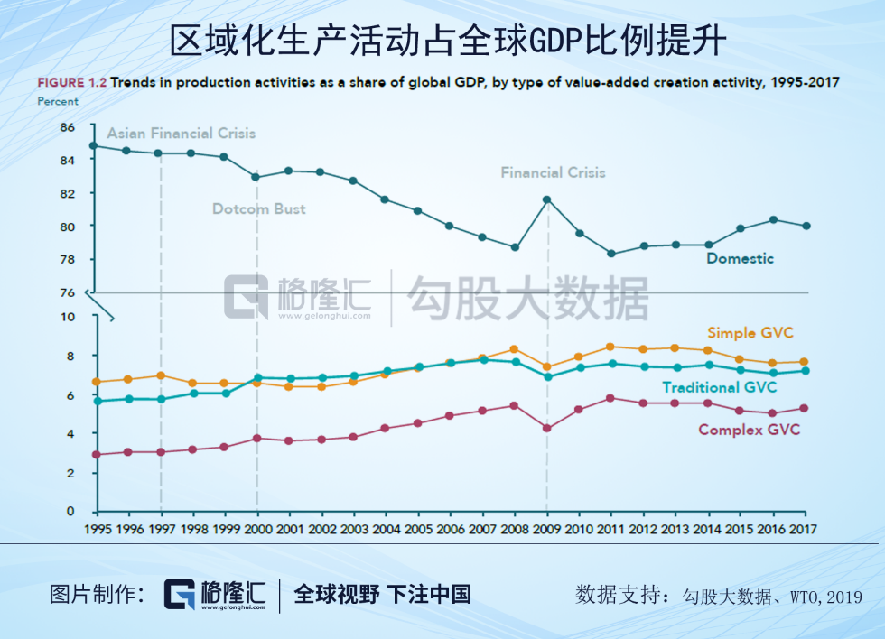 华为事件和去美国化的思考