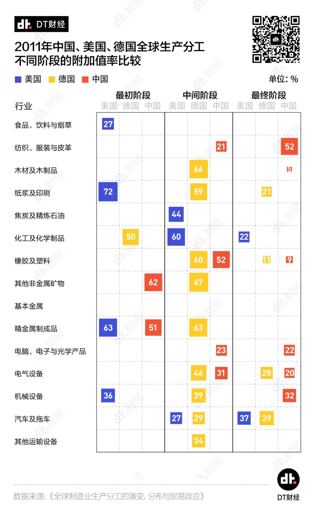 一天出口10亿只口罩，中国制造到底什么水平？