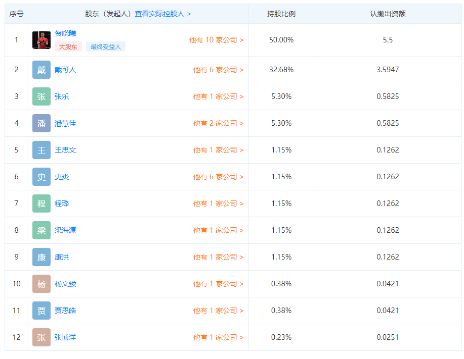 池子：笑果不值得