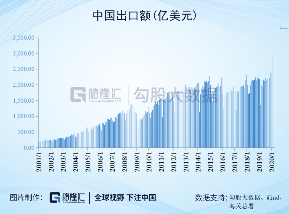 华为事件和去美国化的思考