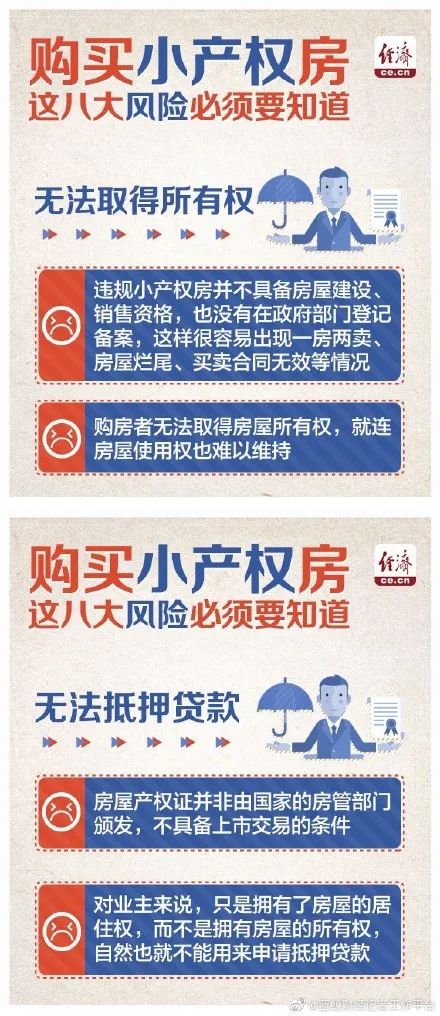 重磅!自然资源部发话,小产权房彻底凉了! 重磅!自然资源部发话,小产权房彻底凉了!