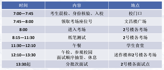 今年自招有点难？走出考场，娃的第一句是“回家准备裸考”!