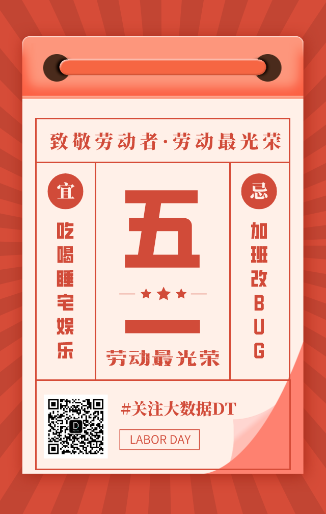 2020年最火编程语言出炉!关键特性、普及程度、薪资全方位解读(Python/Js/Java/C#/C篇) 2020年最火编程语言出炉!关键特性、普及程度、薪资全方位解读(Python/Js/Java/C#/C篇)