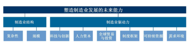 一天出口10亿只口罩，中国制造到底什么水平？