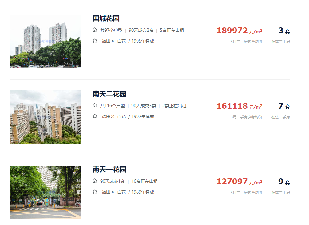 北京学区房凉了，深圳学区房还在一年翻倍？