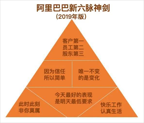 老胡：白话版解读淘宝联盟506社交淘客新政