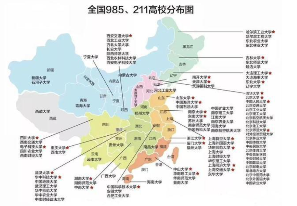 想进清北复交，在上海哪4个区买学区房最靠谱？