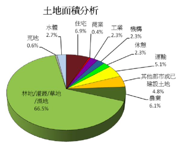 一招致命,大陆拨地给香港修房子 一招致命,大陆拨地给香港修房子