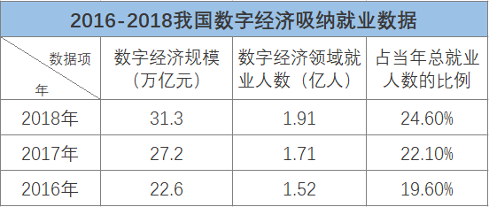 打破阶层固化？真相比你想象中残忍，但现在我们看到了可能性