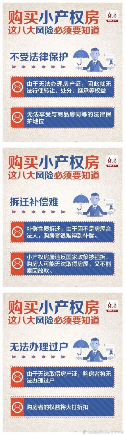 重磅!自然资源部发话,小产权房彻底凉了! 重磅!自然资源部发话,小产权房彻底凉了!
