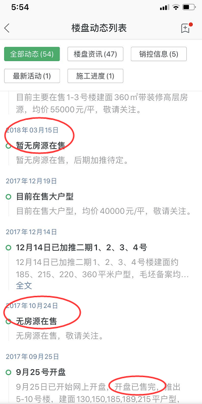 青木牌小数据告诉你,中国楼市的真实走势 青木牌小数据告诉你,中国楼市的真实走势