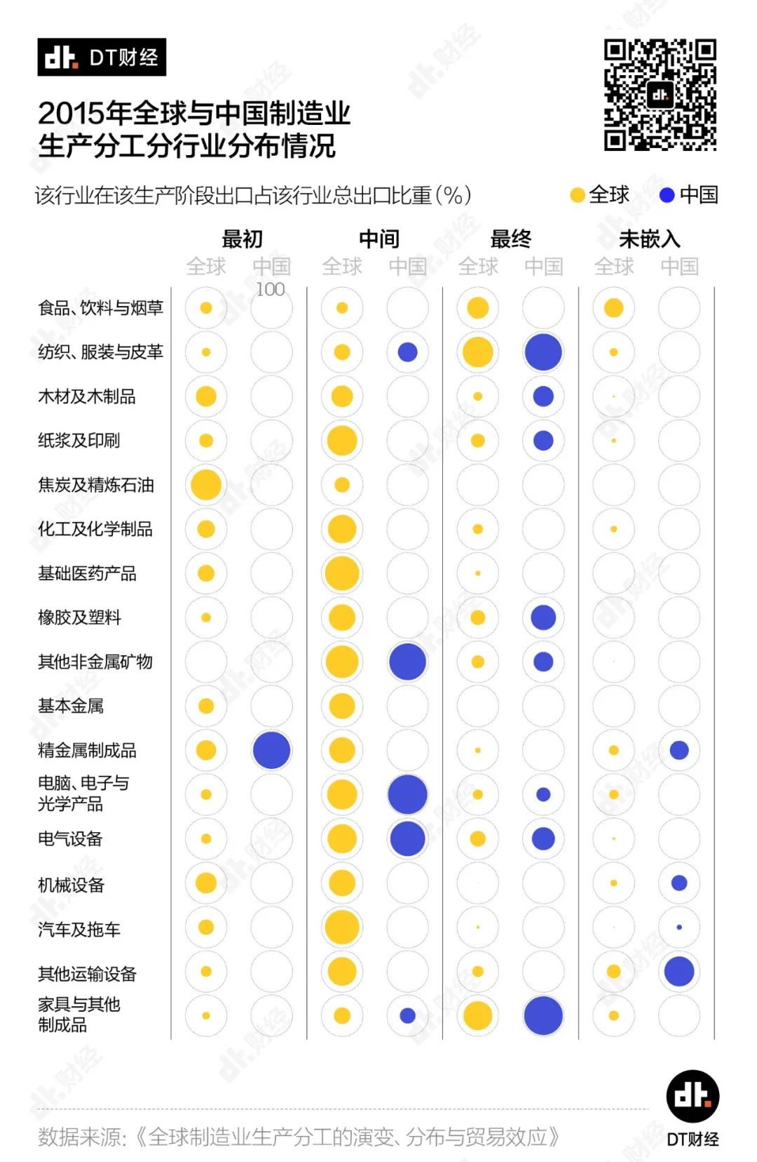 一天出口10亿只口罩，中国制造到底什么水平？