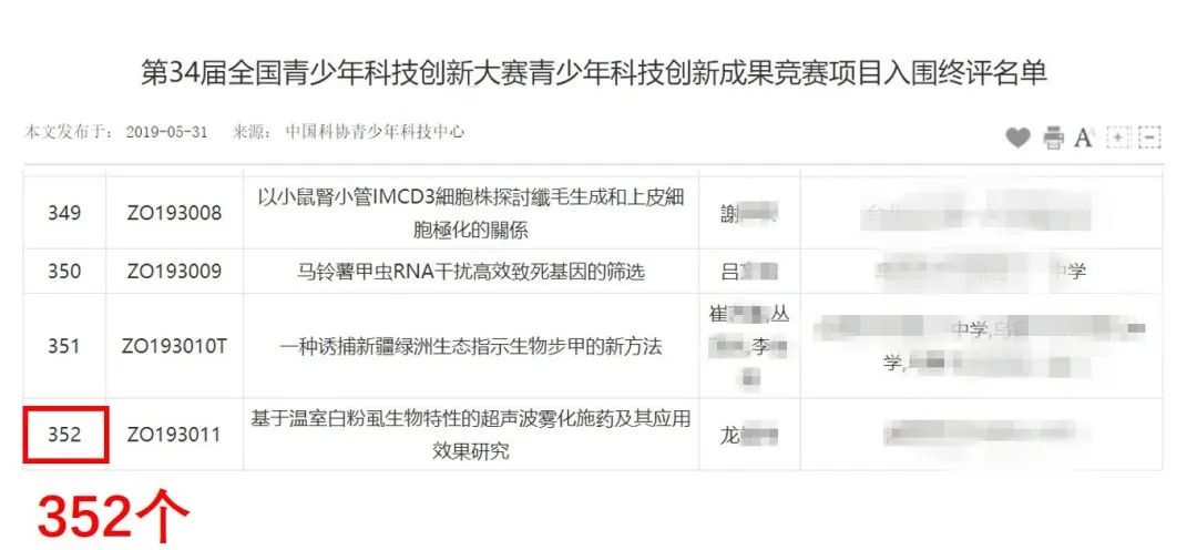 全国青少年科技大赛造假?其实中小学生才是我国科研的秘密武器… 全国青少年科技大赛造假?其实中小学生才是我国科研的秘密武器…