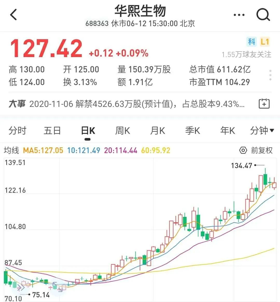 神秘女富豪和她的玻尿酸生意