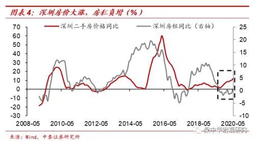 今天，这两件事刷爆朋友圈，关系到10亿人的钱包！