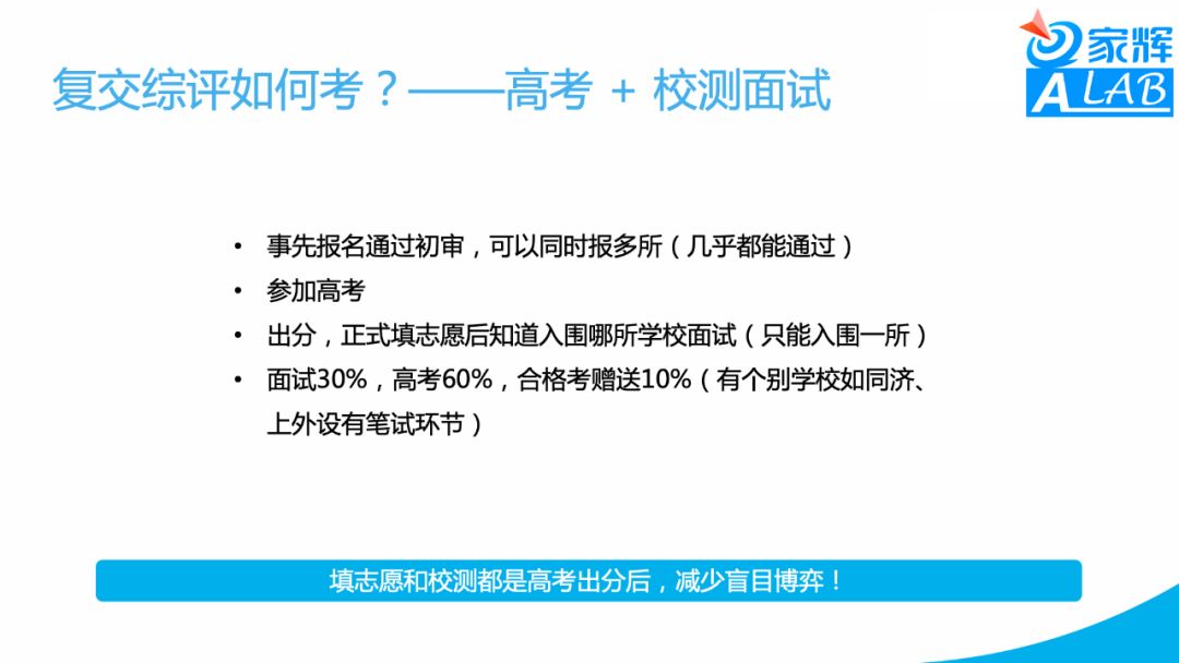 新高考形势下的高中生涯——应老师Keynotes分享