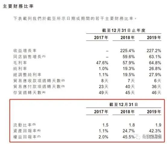 潮玩+盲盒=把「后浪」钱包榨干的好生意