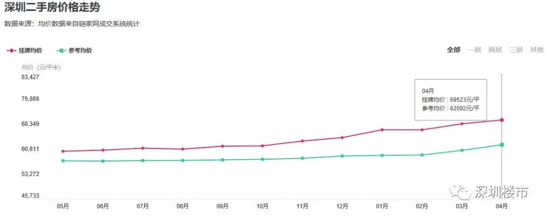 一场属于少数人的复苏 一场属于少数人的复苏