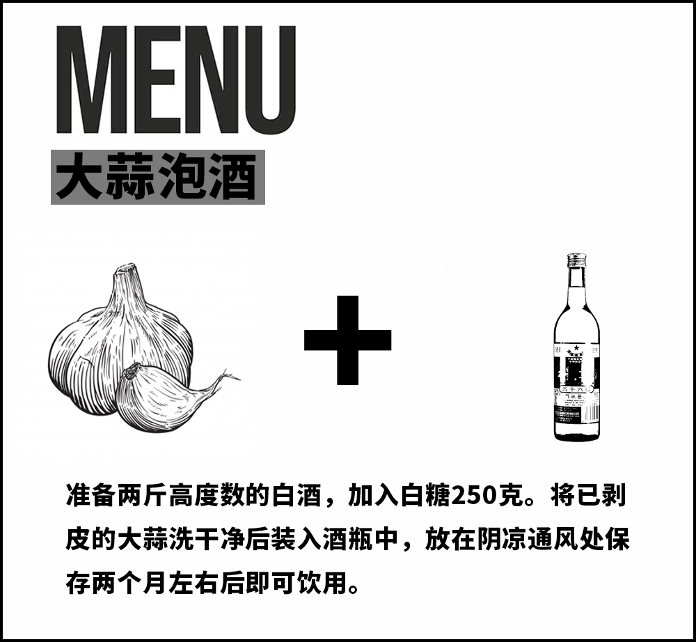 万千自制伟哥的背后，是中国惨绿青年们的壮阳焦虑
