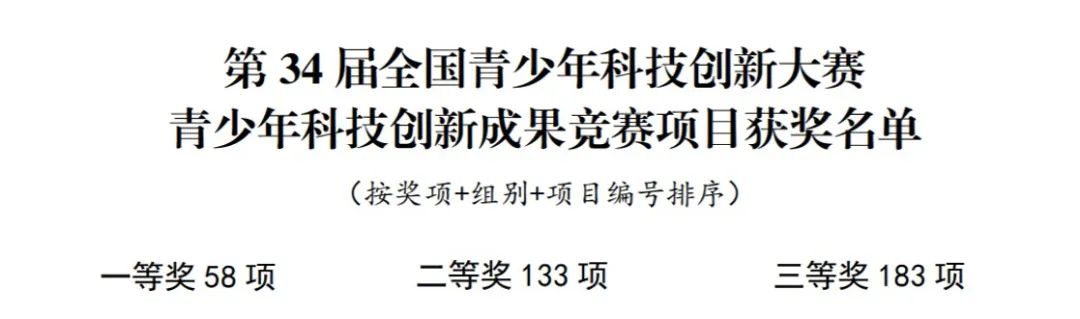 全国青少年科技大赛造假?其实中小学生才是我国科研的秘密武器… 全国青少年科技大赛造假?其实中小学生才是我国科研的秘密武器…