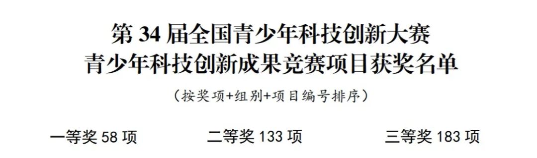 全国青少年科技大赛造假？其实中小学生才是我国科研的秘密武器…