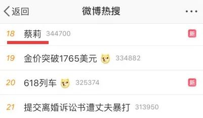 “黑脸医生”今晨走了,蔡莉终于上热搜 “黑脸医生”今晨走了,蔡莉终于上热搜