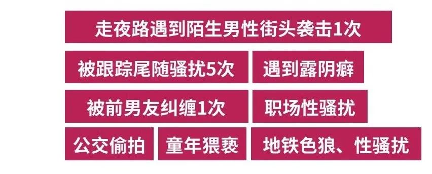 作为看起来挺正经的女孩，我为什么给大家科普这些不正经的词儿？| 童姥 一席第768位讲者