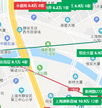 浦西楼市的分裂，比你想象的还要神奇