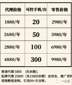 “我在抖音看了一宿视频，发现视频营销号的买卖内幕”