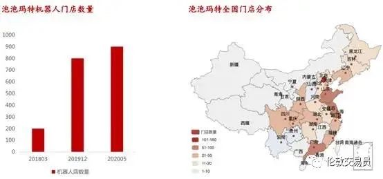 潮玩+盲盒=把「后浪」钱包榨干的好生意