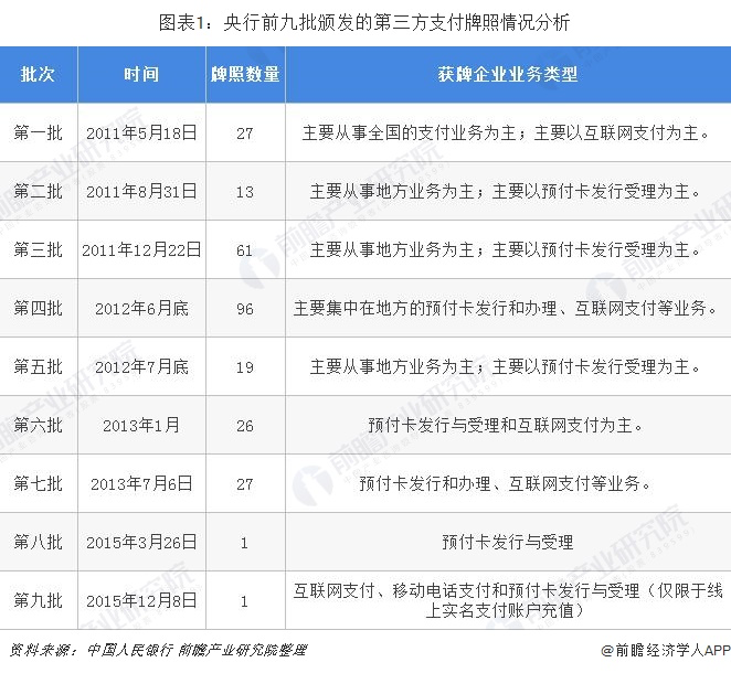 王兴、程维、张一鸣共同的夙愿与遗憾