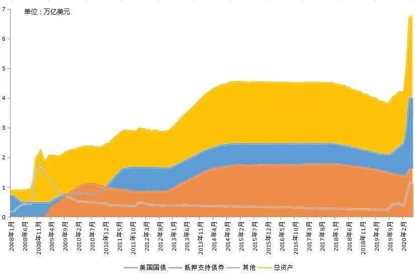 为什么说全球经济正加速“日本化”